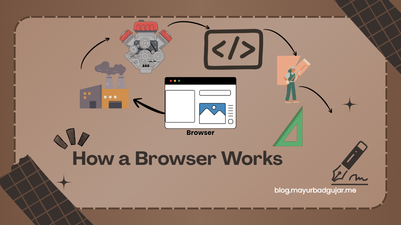 Browser Internals