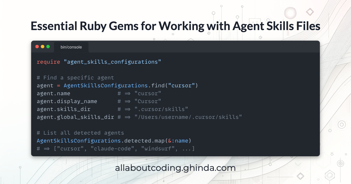 Ruby Gems for Managing Agent Skills Files