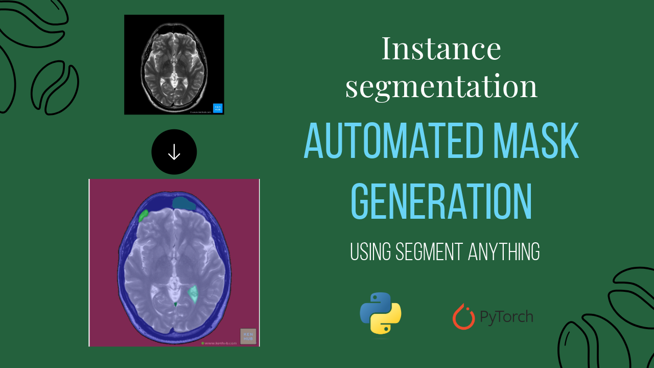 Segment Anything Tutorial: Fast Auto Masks in Python