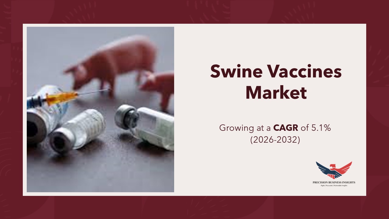 Swine Vaccines Market Size, Share and Global Insights to 2032