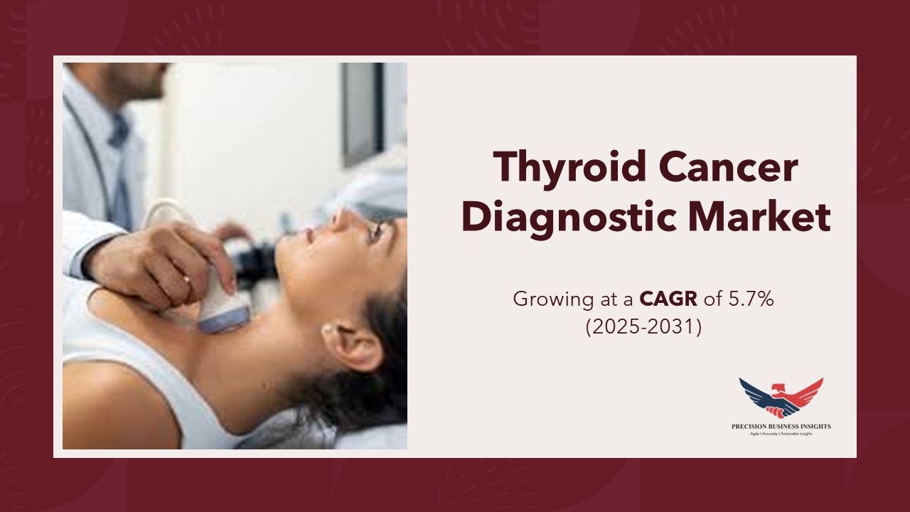 Thyroid Cancer Diagnostic Market Size, Share and Growth, Insights 2032