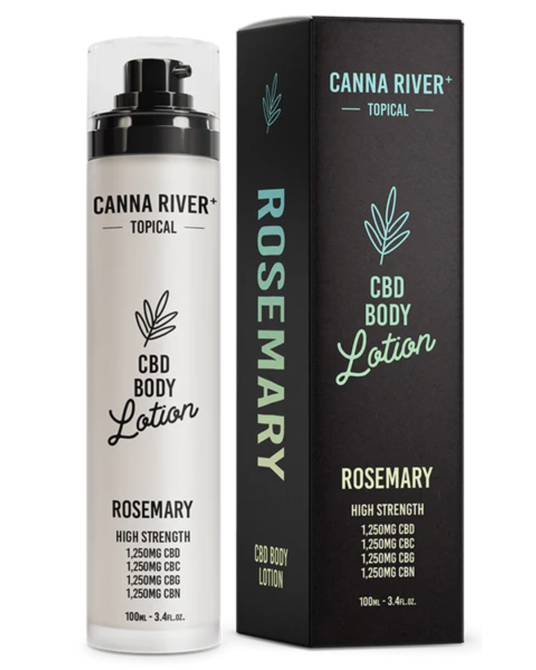 Exploring the healing and wellness potential of CBD Topicals