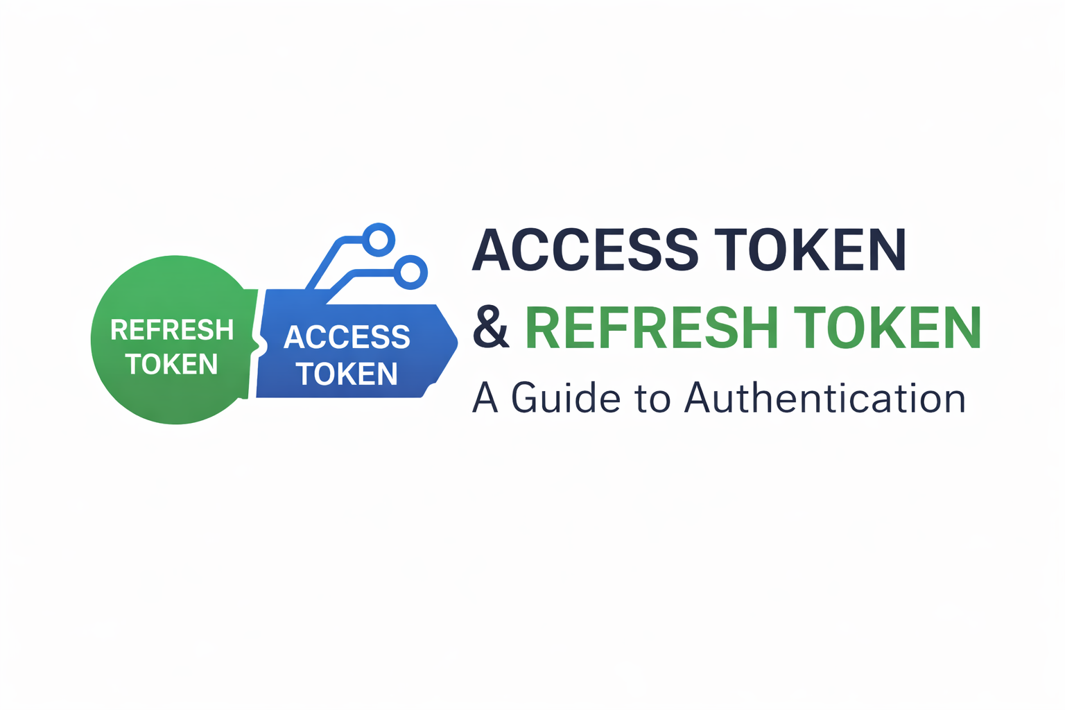 Discussion on "Understanding Access Token and Refresh Token in Modern ...