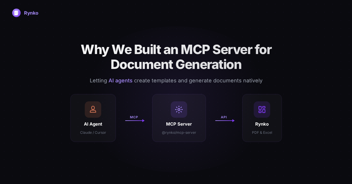 Why We Built an MCP Server for Document Generation