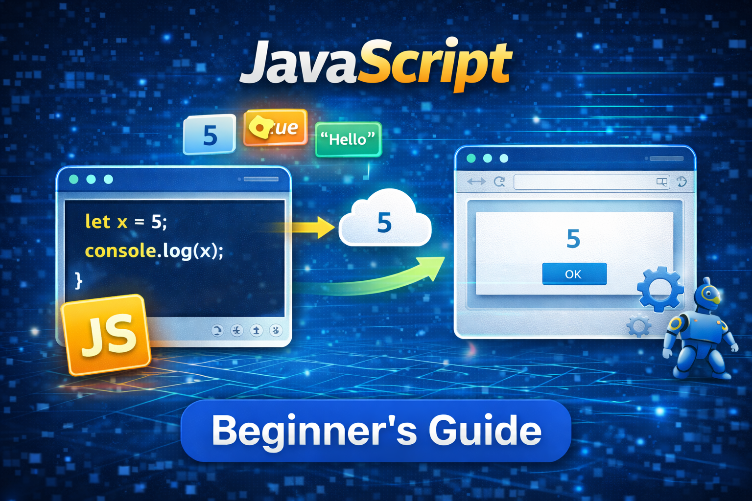 JavaScript for Beginners: A Simple Guide to Start Learning