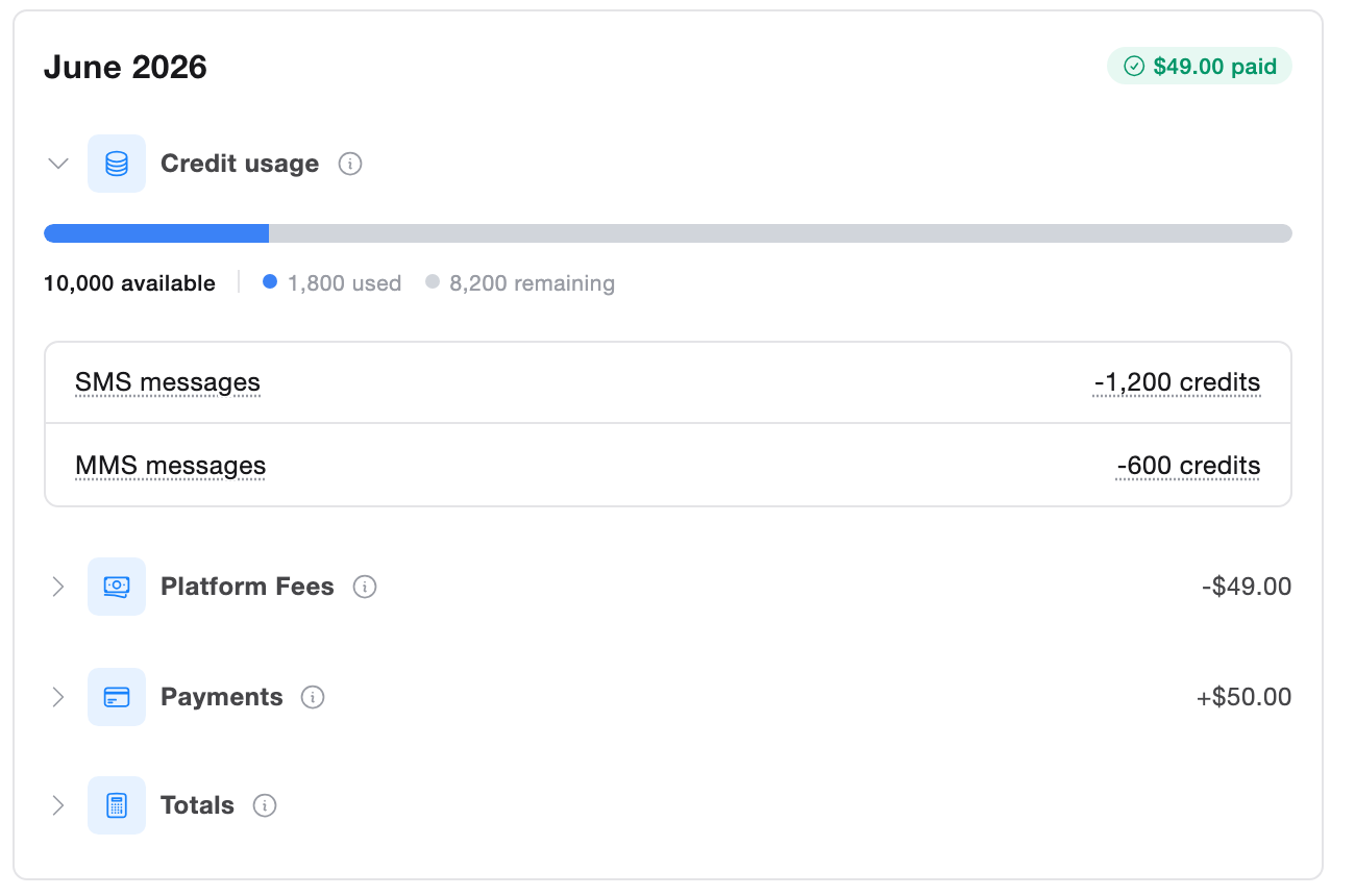An expanded month showing credit usage, fees, and payments, each with a running total