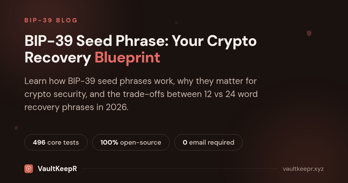 BIP-39 Seed Phrase: Your Crypto Recovery Blueprint