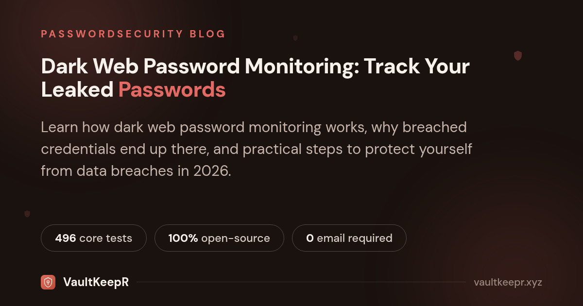 Dark Web Password Monitoring: Track Your Leaked Passwords
