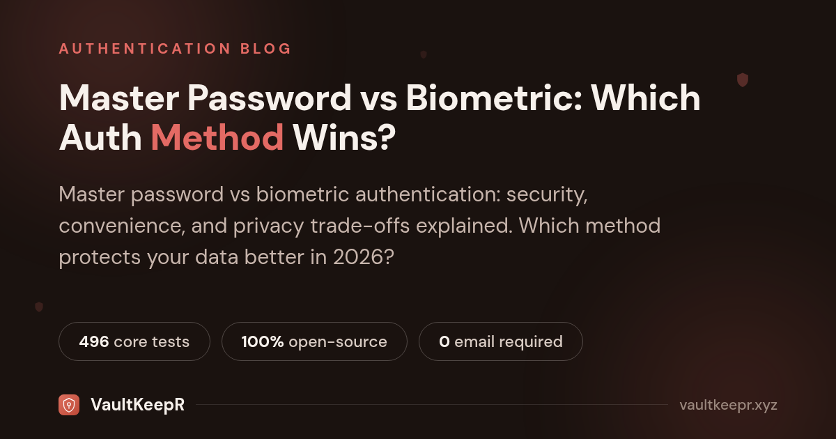 Master Password vs Biometric: Which Auth Method Wins?