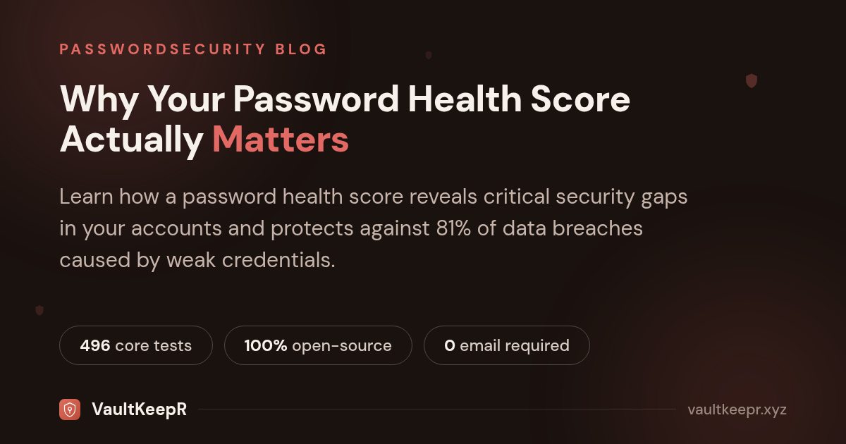 Why Your Password Health Score Actually Matters