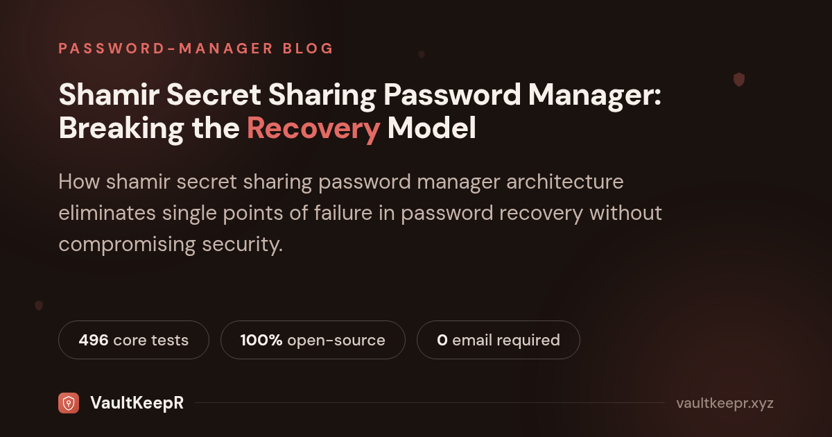 Shamir Secret Sharing Password Manager: Breaking the Recovery Model