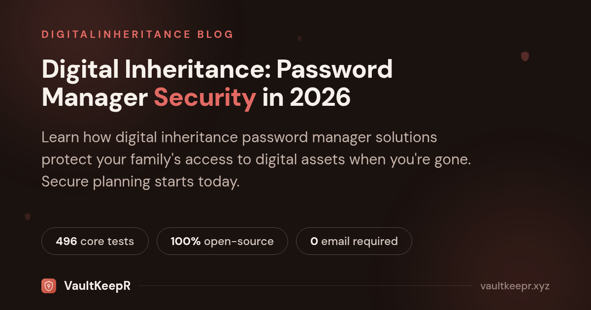 Digital Inheritance: Password Manager Security in 2026