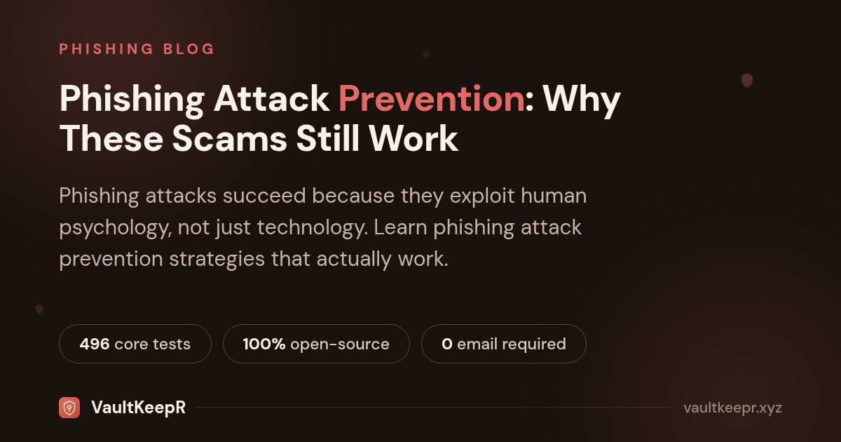 Phishing Attack Prevention: Why These Scams Still Work