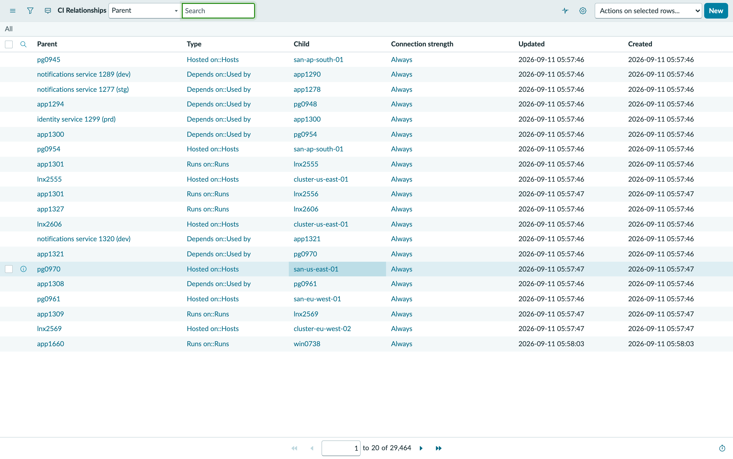 The ServiceNow CI Relationships list showing Parent, Type and Child columns. Rows such as pg0945 Hosted on Hosts san-ap-south-01, and app1301 Runs on Runs lnx2555. The footer reads 1 to 20 of 29,464.