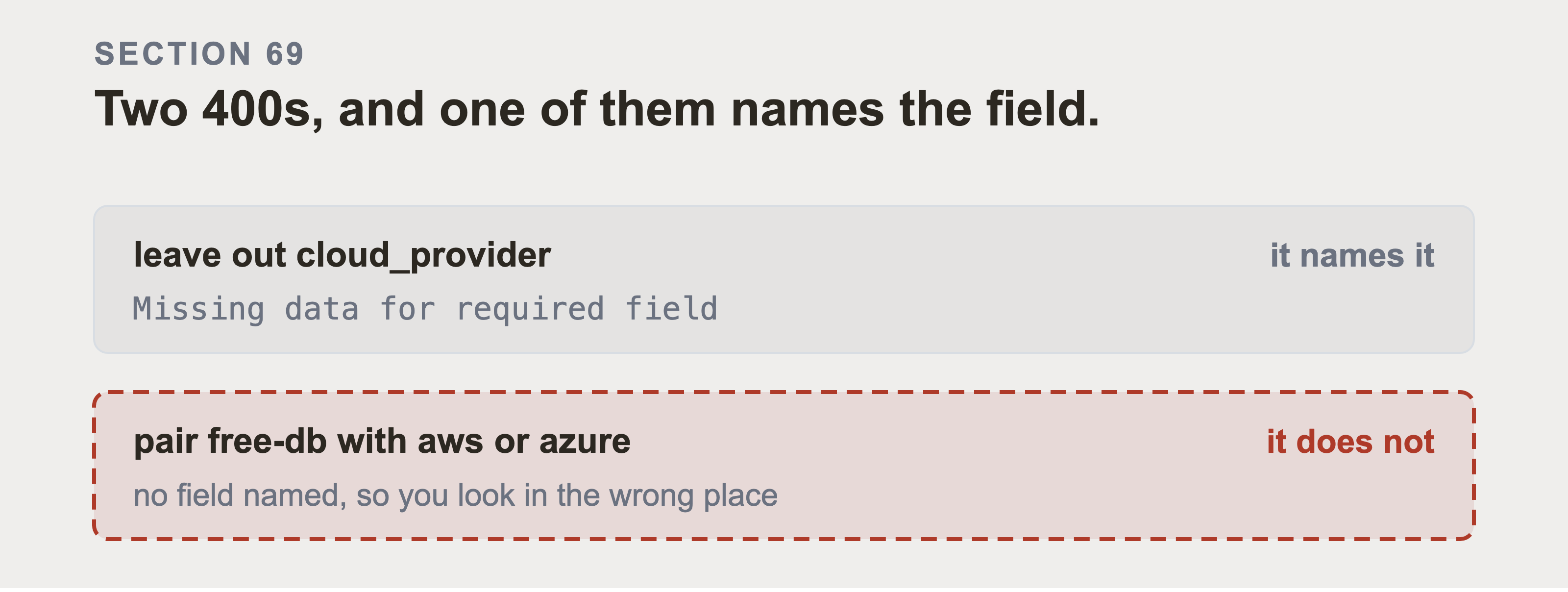 Two error cards of different shapes. The first is a quiet filled card quoting the API message, and the second is a heavy dashed outline with no field named.