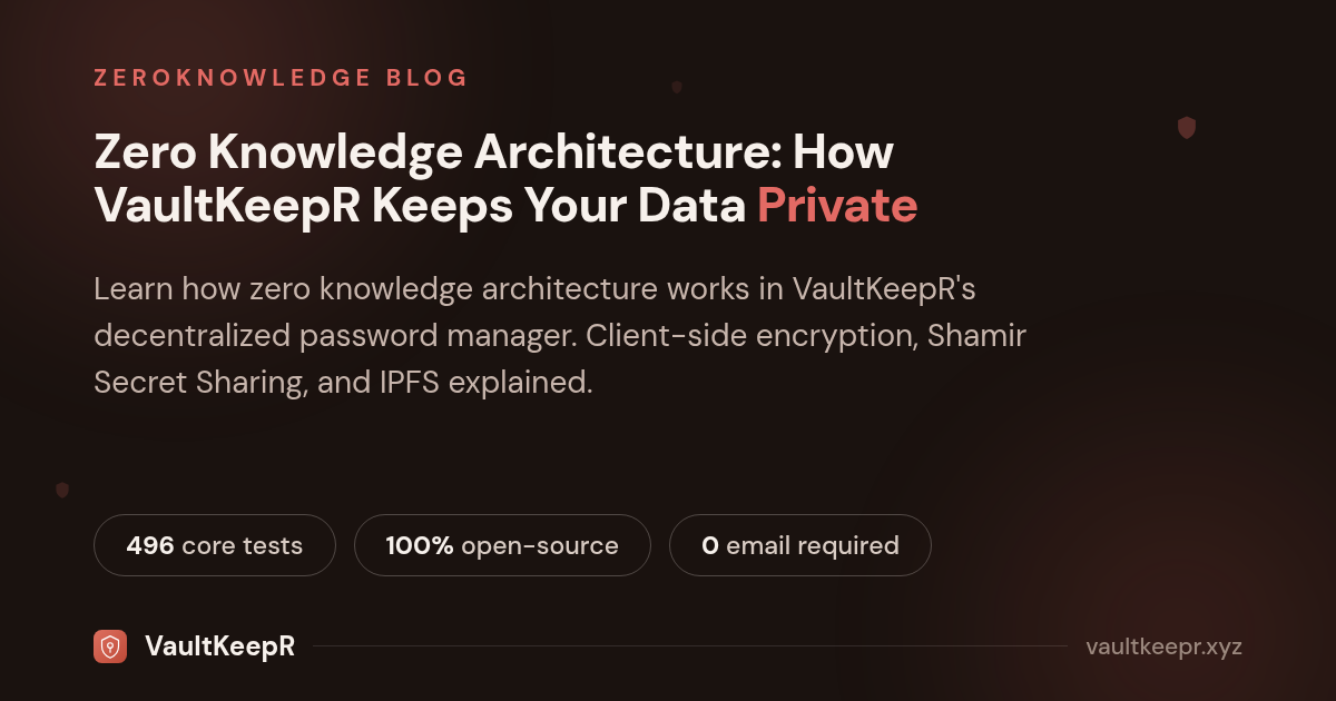 Zero Knowledge Architecture: How VaultKeepR Keeps Your Data Private