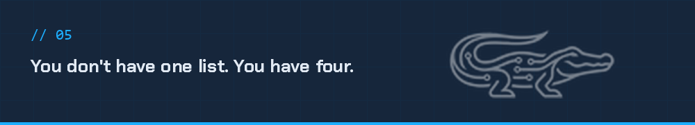 You don't have one list. You have four.