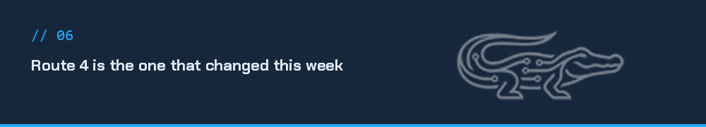 Route 4 is the one that changed this week
