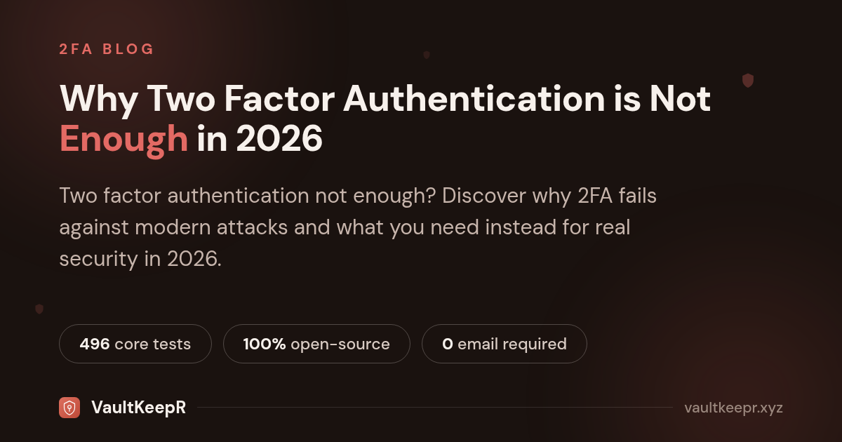 Why Two Factor Authentication is Not Enough in 2026