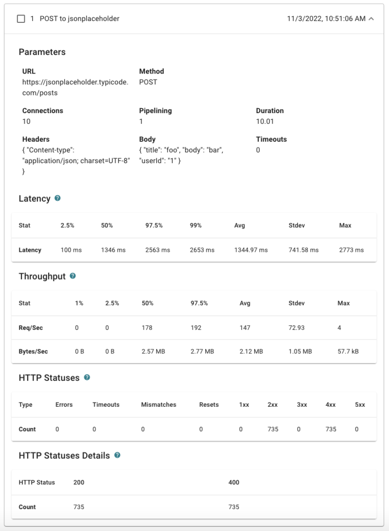 complex metrics displayed in table format, the ui has 5 sections (parameters, latency, throughput, http statuses, and http statuses details), each section has multiple metrics