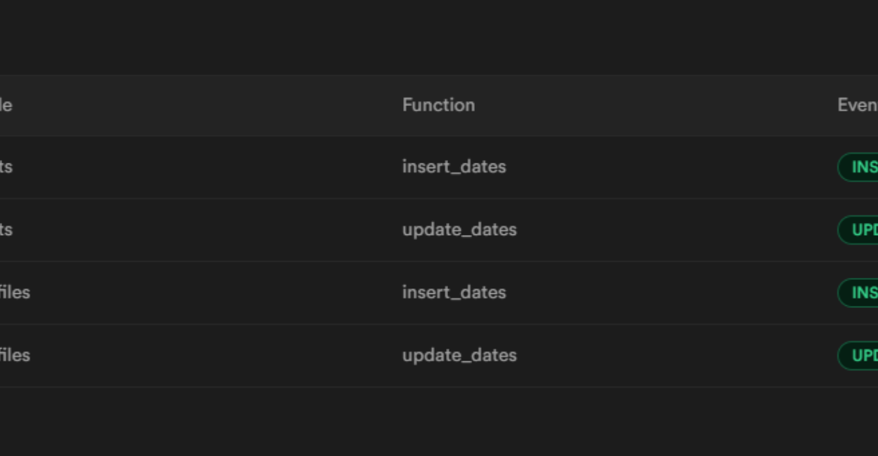 Supabase Date Protection Trigger Functions