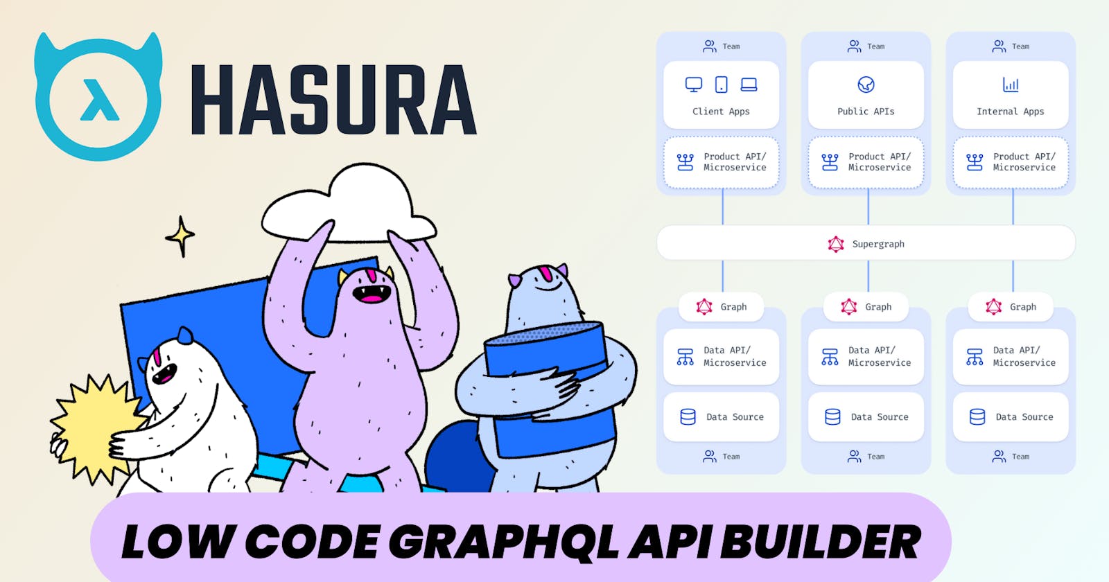 Build a graphQL API with Hasura low-code platform