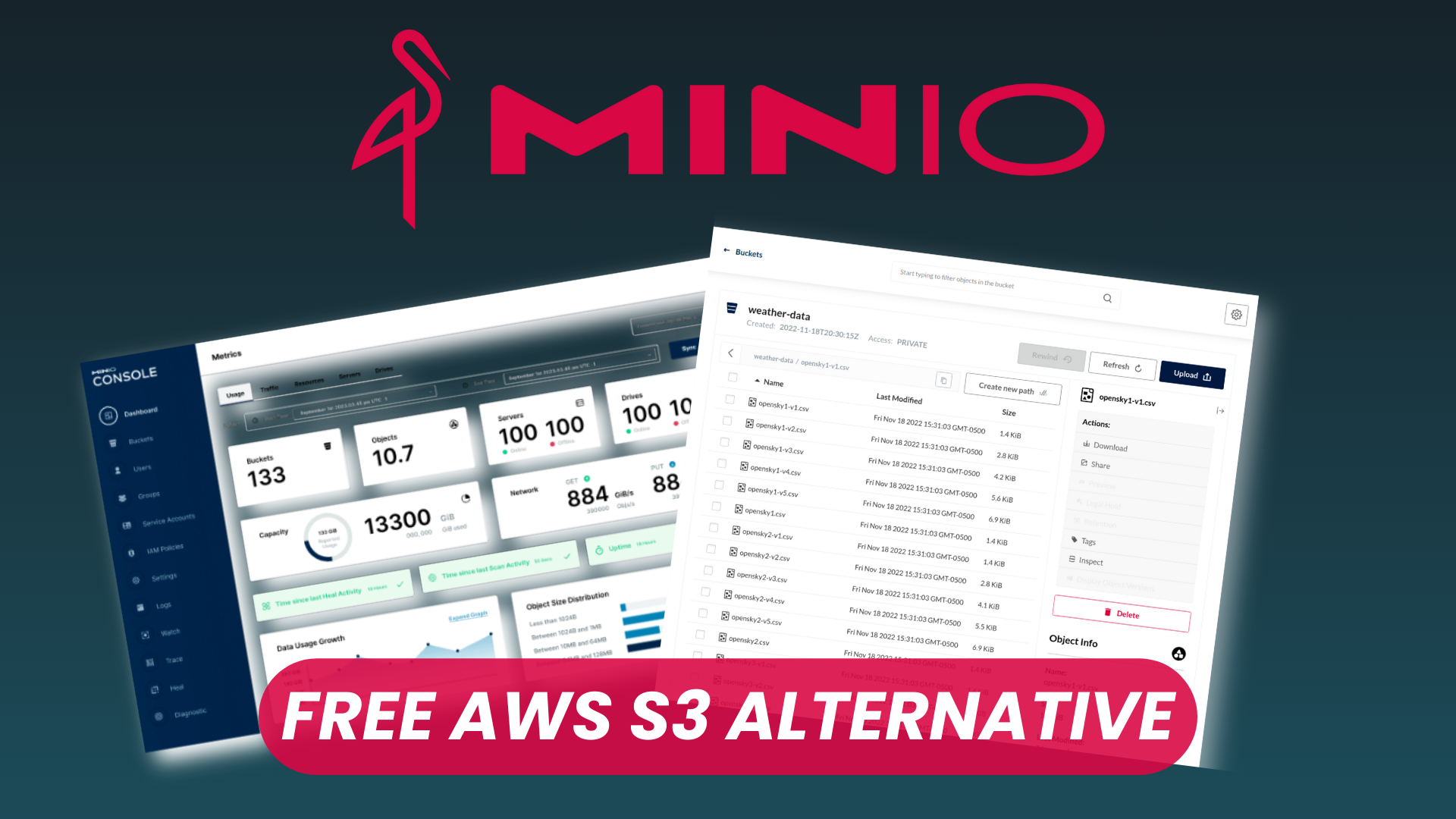 MinIO: Open Source High Performance Object Storage