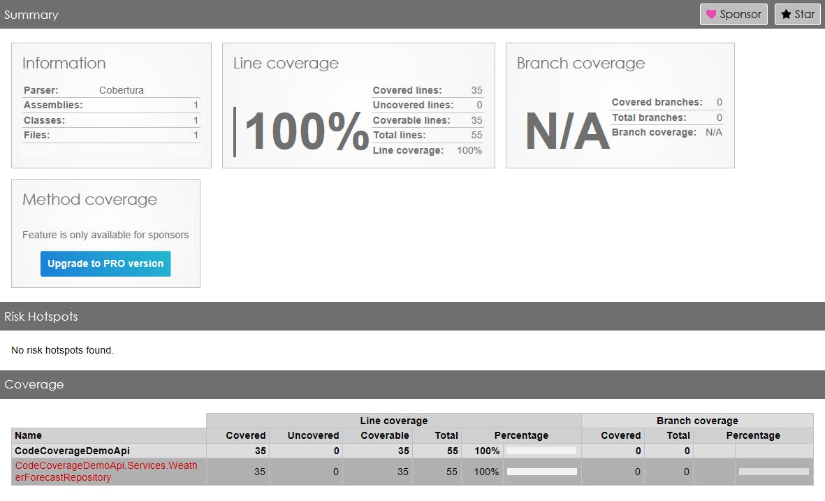 100% Code Coverage, but without any test 