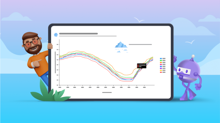 Chart of the Week: Creating a .NET MAUI Fast Line Chart to Visualize the Arctic Sea Ice Extent Since 2000