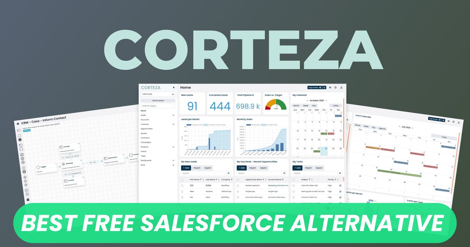 Corteza: Free Open Source Low Code Platform