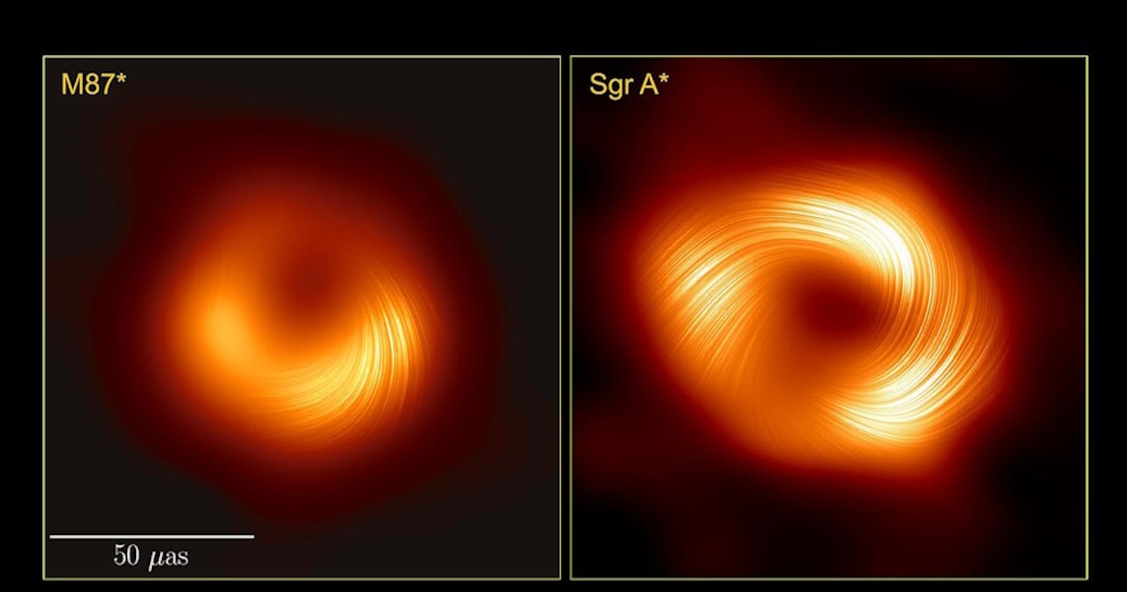Astronomers unveil strong magnetic fields spiraling at the edge of Milky Way’s central black hole