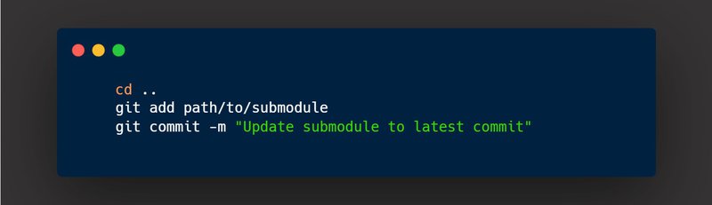 Updating the submodule.