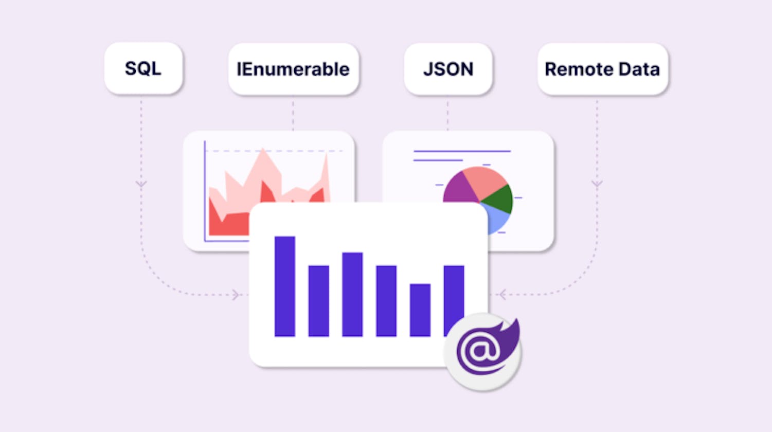 Seamlessly Load Data from Different Data Sources into Blazor Charts