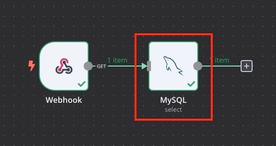 N8N: Performing SQL query on MySQL server