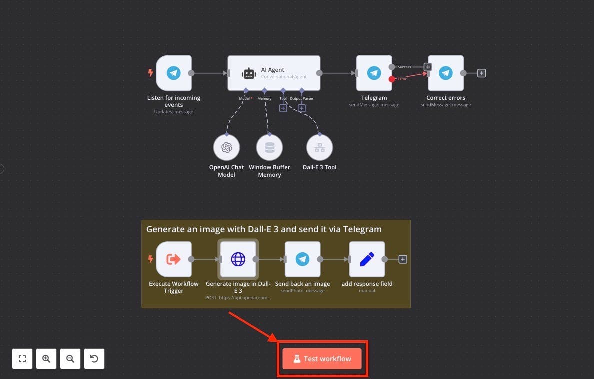 How to build a Telegram AI bot with N8N