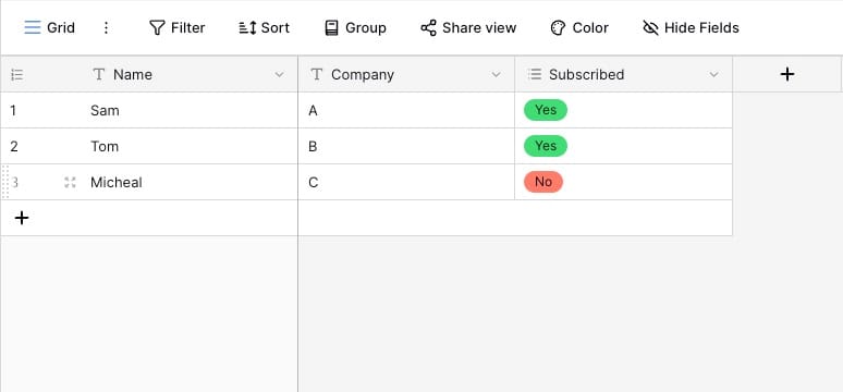 Building a Customer Support Dashboard with Baserow