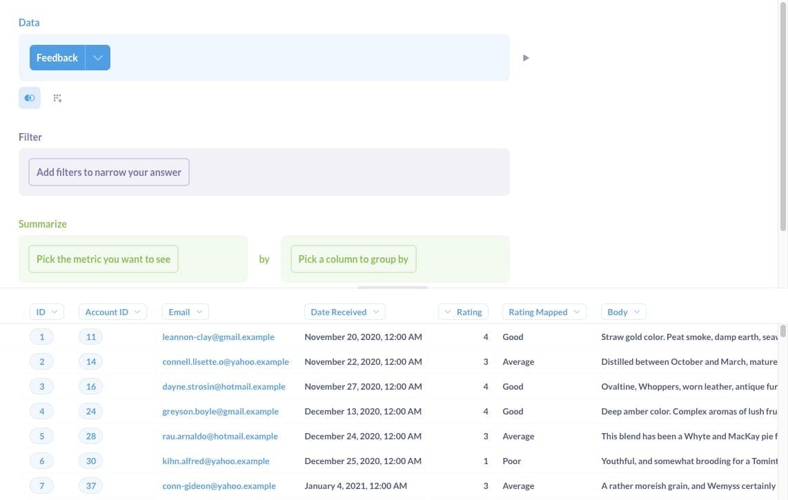 Building a BI Dashboard with Metabase