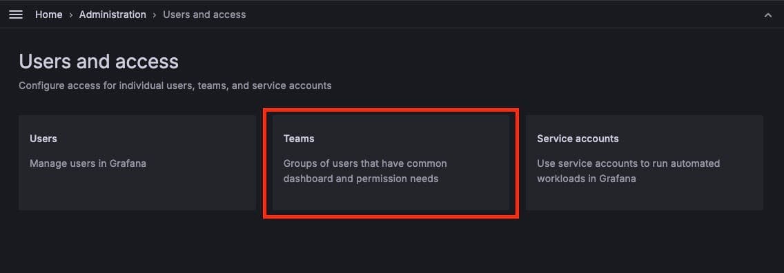 Grafana: Create Users And  Teams