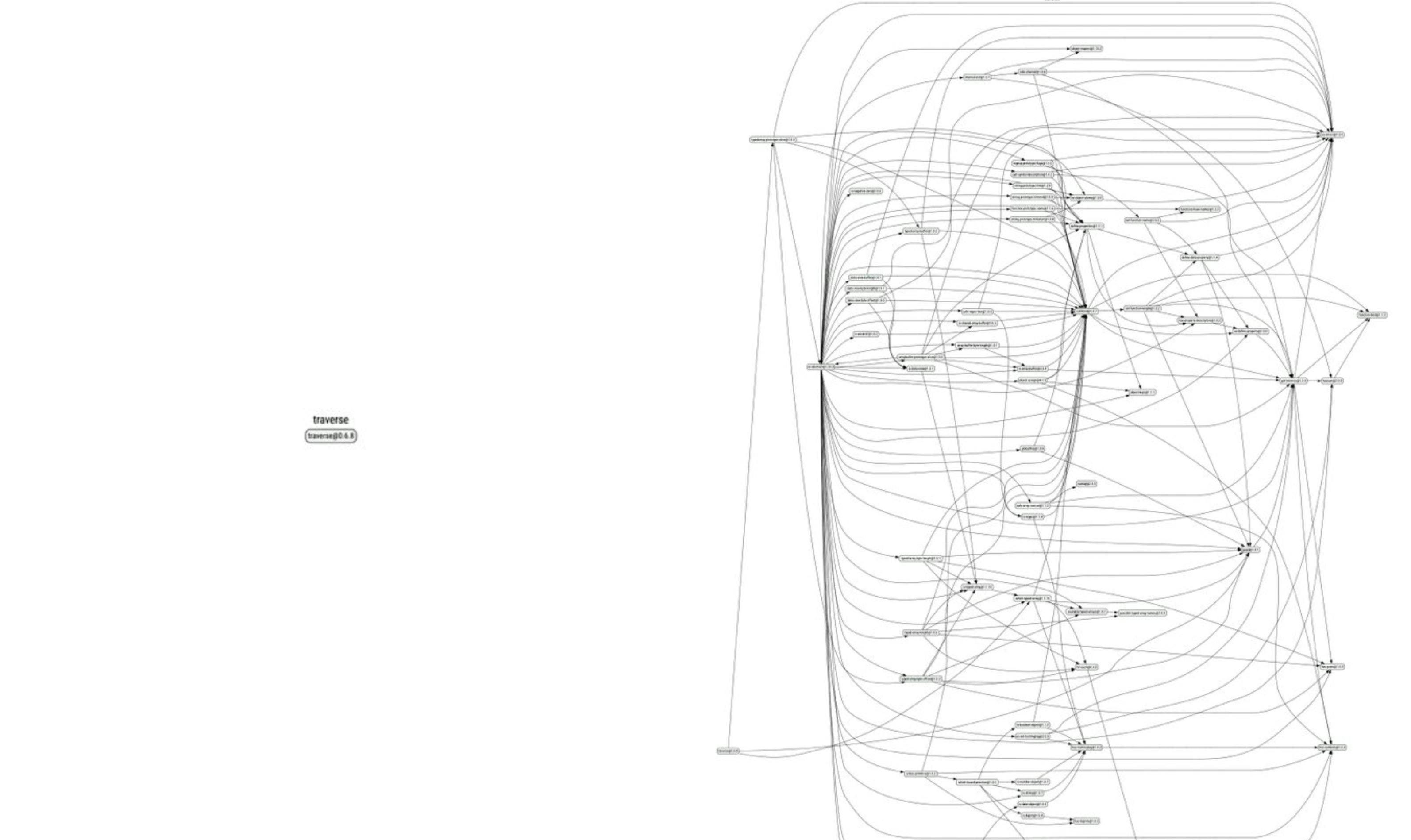 traverse-npm-package-dependency-change