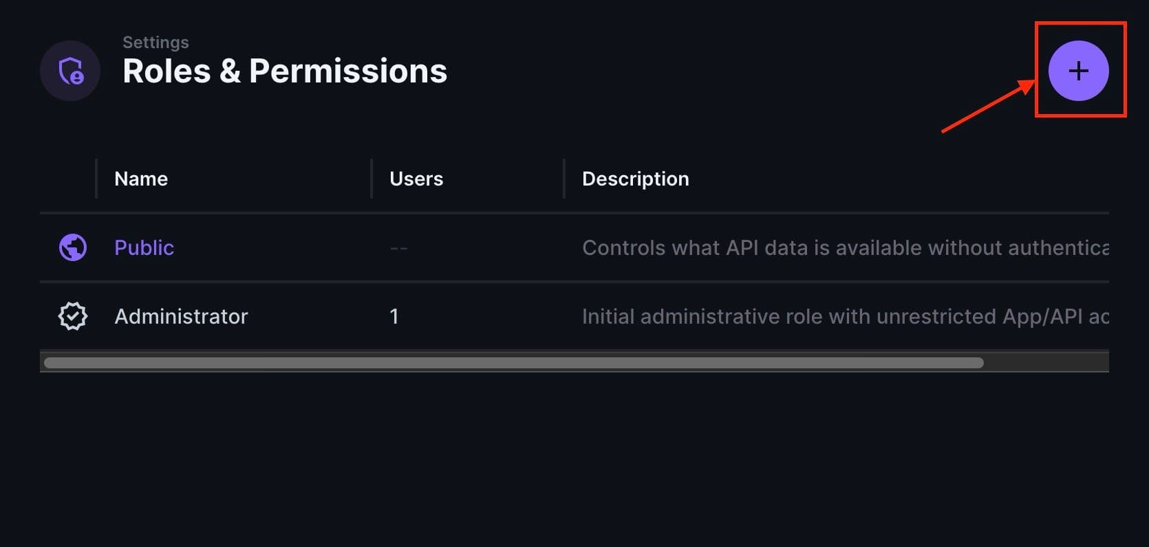 Directus Roles & Permissions with Common Use Case