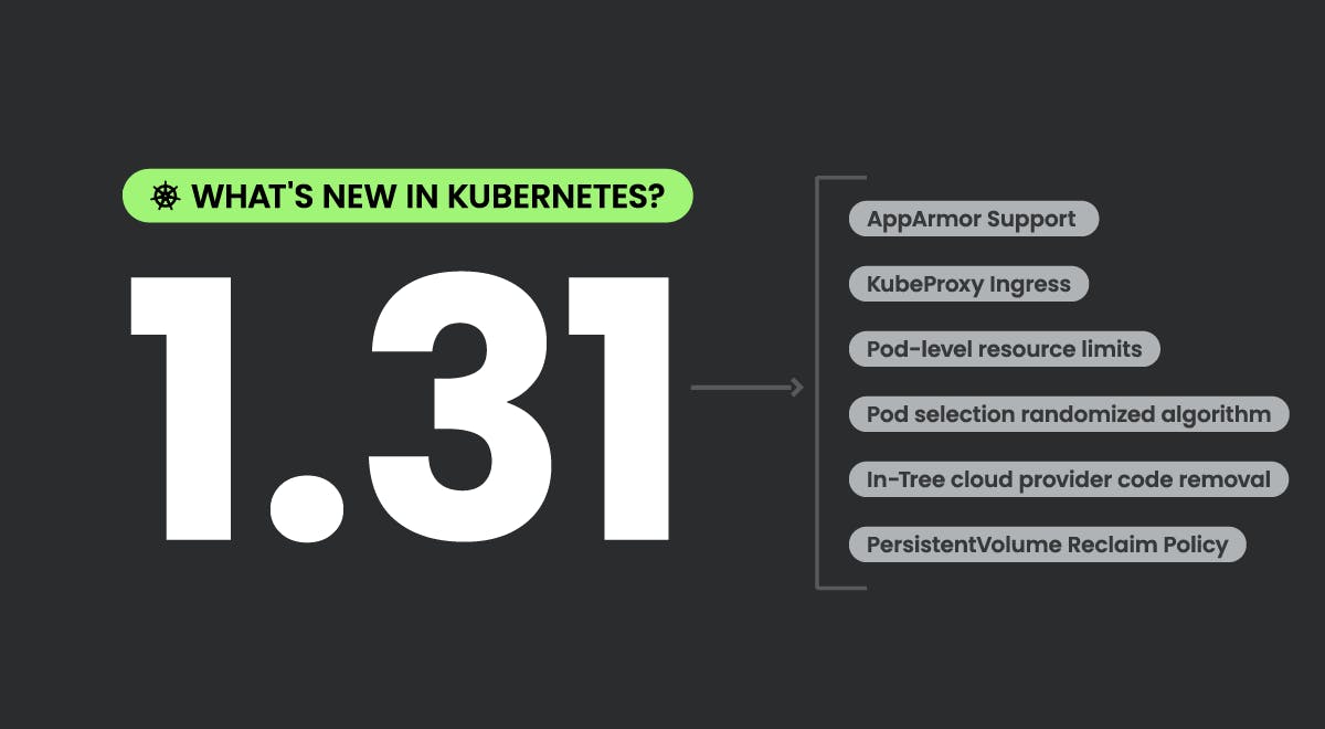 The new Kubernetes v1.31.0 is here: what's new, and why should I care?