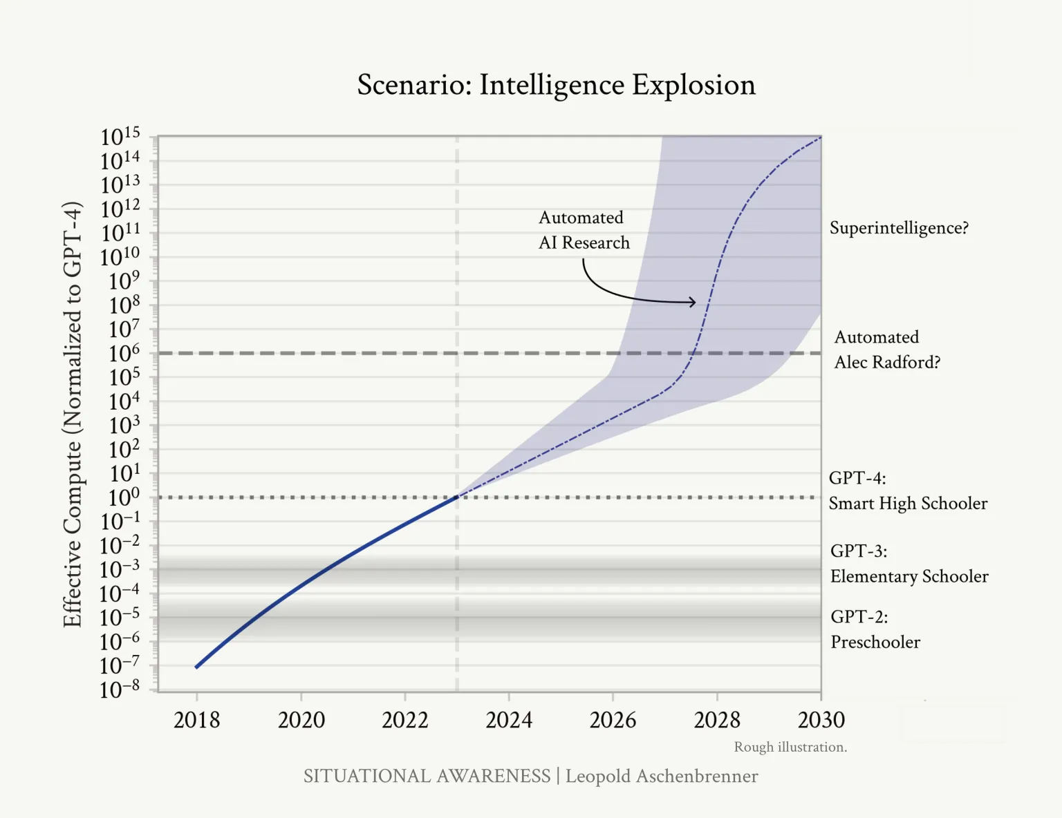 Linux Foundation Embraces the Open-Source AI Revolution with OMI