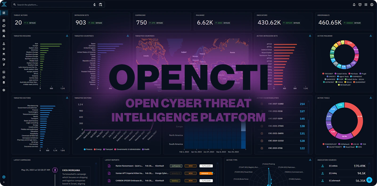 OpenCTI: The Open-Source Cyber Threat Intelligence Platform