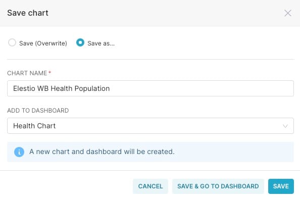 Superset: Creating Your First Dashboard