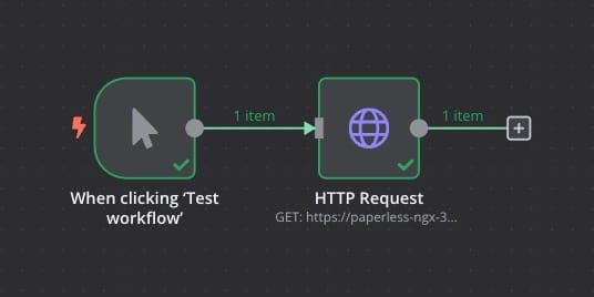 How To Use REST API with Paperless with N8N