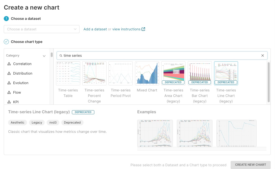 Using Superset for Real-Time Data Analytics