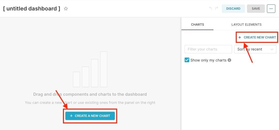 How to Build a Marketing Campaign Dashboard in Superset