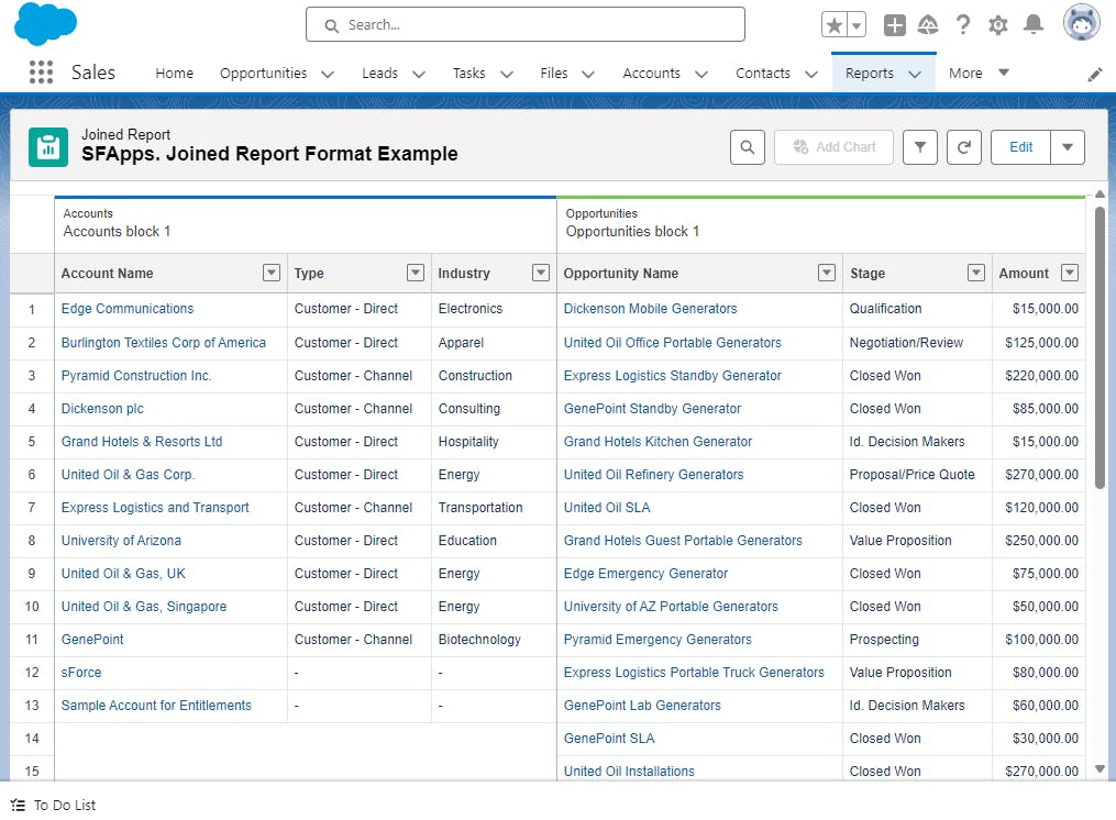 Joined Report Format Example