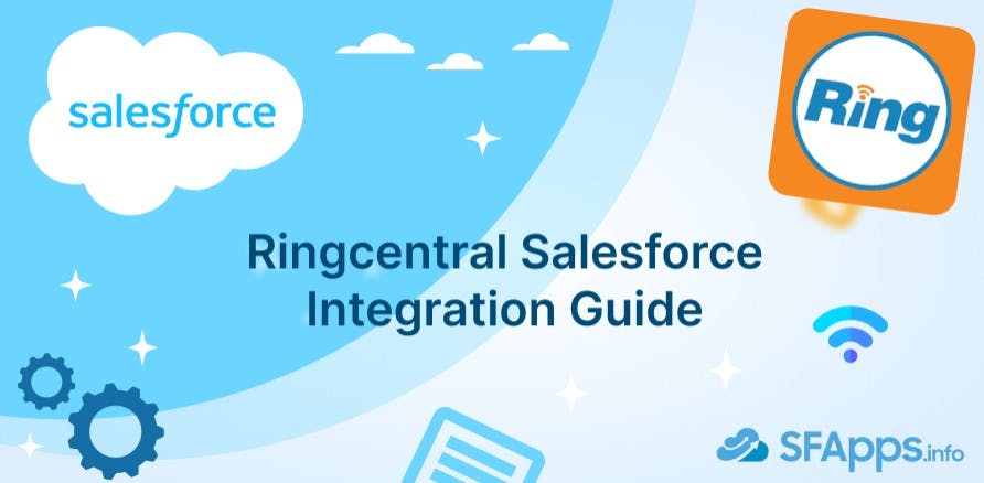 RingCentral Salesforce Integration custom image