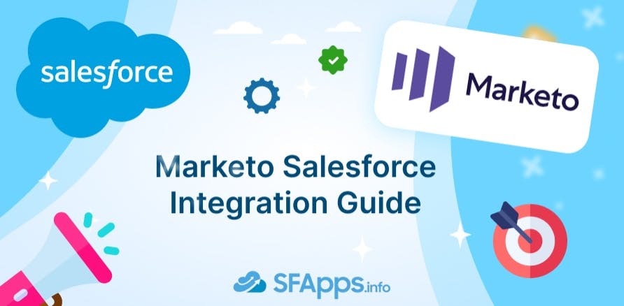 Full Marketo Salesforce Integration Guide Custom image